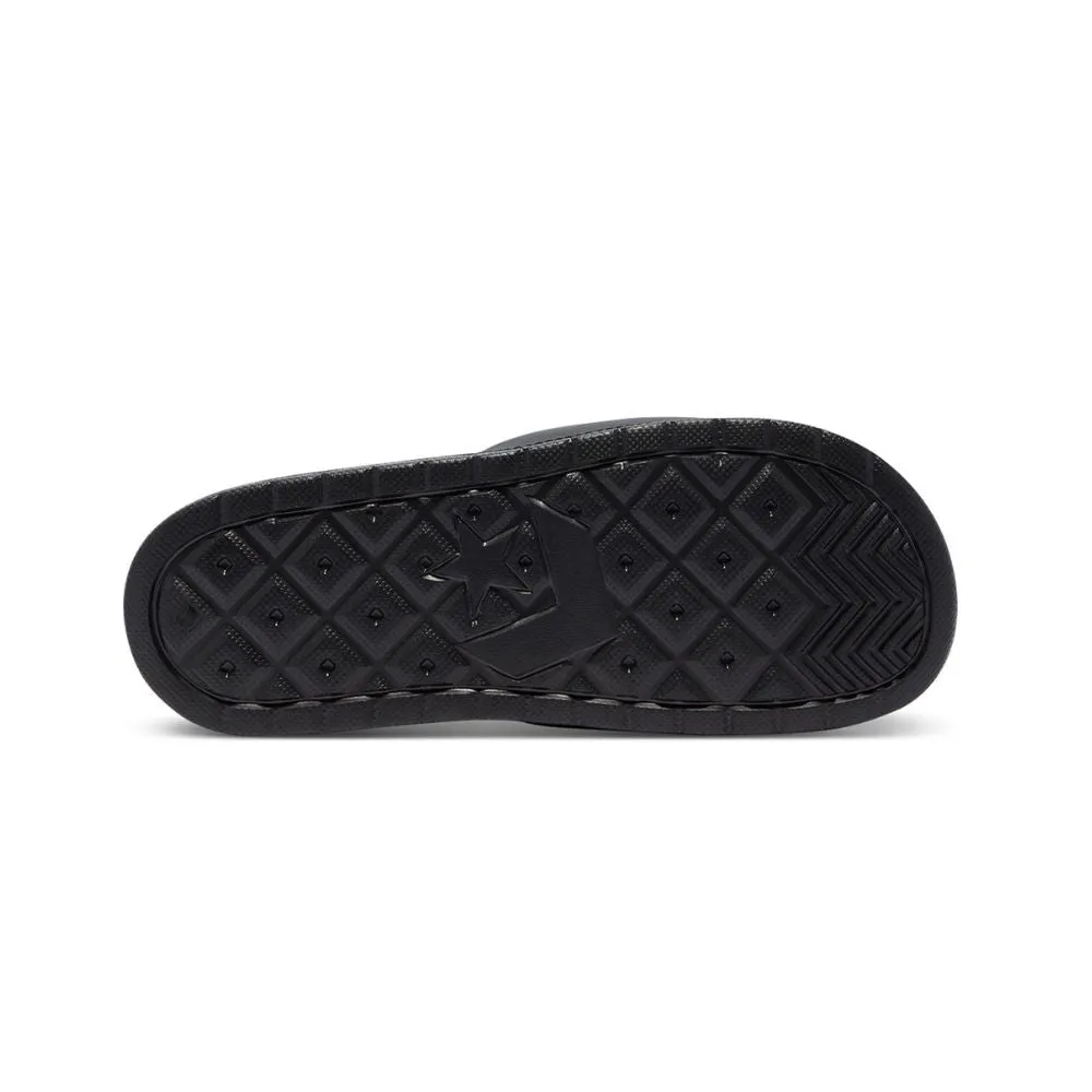 All Stars Slides
